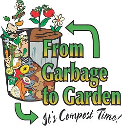 Composting